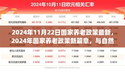 2024年国家养老政策新篇章，与自然美景的邂逅之旅，探寻内心宁静与平和