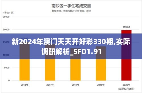 新2024年澳门天天开好彩330期,实际调研解析_SFD1.91