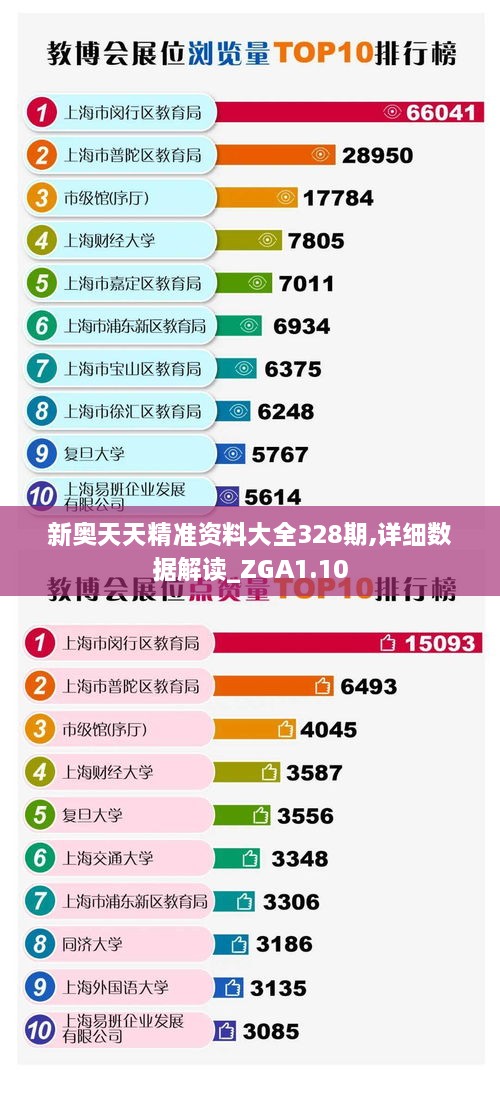 新奥天天精准资料大全328期,详细数据解读_ZGA1.10