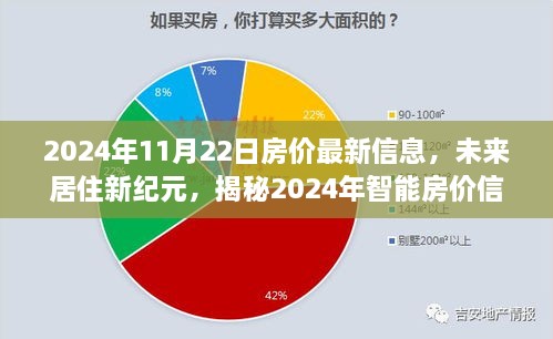 初遇在故事开头