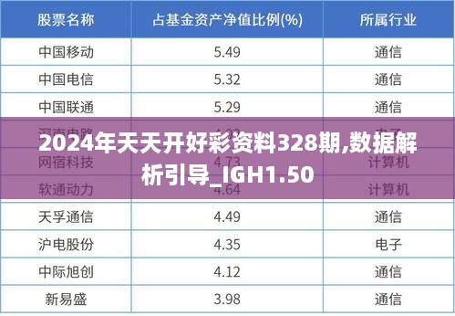 2024年天天开好彩资料328期,数据解析引导_IGH1.50