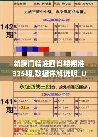 新澳门精准四肖期期准335期,数据详解说明_UIO1.50