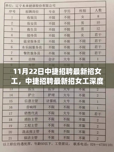 中捷招聘最新女工招募深度评测与介绍，11月22日最新招聘信息