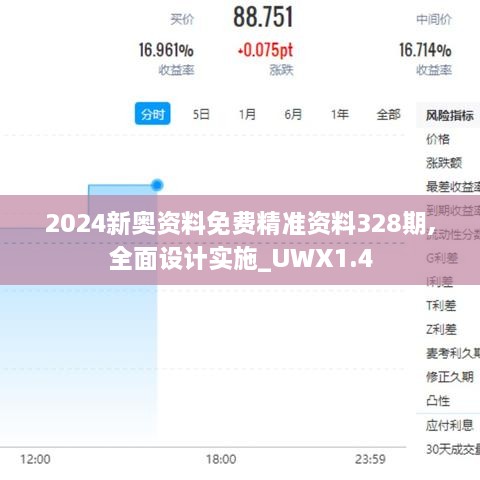 2024新奥资料免费精准资料328期,全面设计实施_UWX1.4