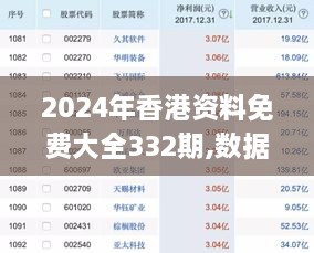 2024年香港资料免费大全332期,数据导向计划_QJA1.61