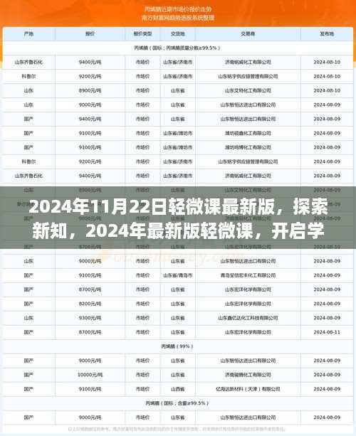 2024年11月22日轻微课最新版，探索新知，2024年最新版轻微课，开启学习新纪元