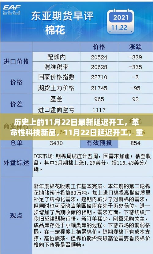 革命性科技新品亮相，未来工作生活新纪元重塑，11月22日延迟开工纪念日重磅揭晓