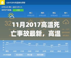 高温天气下的安全指南，预防与应对高温死亡事故的措施（最新2017年11月版）