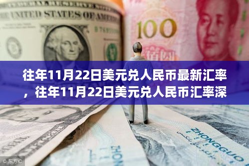 往年11月22日美元兑人民币汇率解析及深度探讨，汇率走势、影响与策略建议​​​​