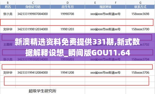 新澳精选资料免费提供331期,新式数据解释设想_瞬间版GOU11.64