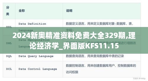 2024新奥精准资料免费大全329期,理论经济学_界面版KFS11.15