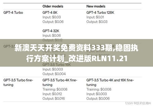 新澳天天开奖免费资料333期,稳固执行方案计划_改进版RLN11.21