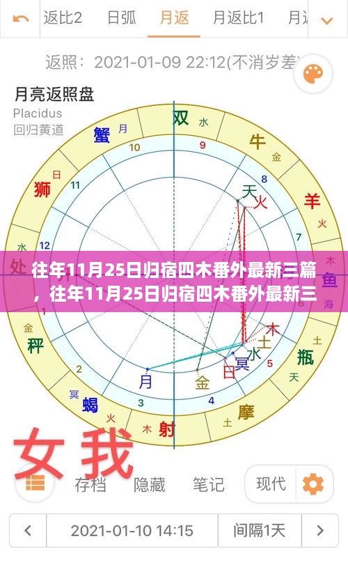 往年11月25日归宿四木番外最新三篇，解读与感悟