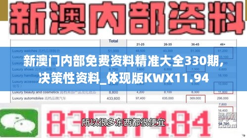 新澳门内部免费资料精准大全330期,决策性资料_体现版KWX11.94