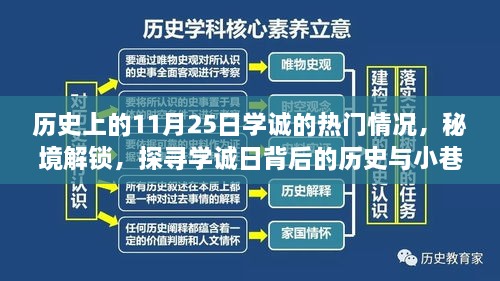 揭秘学诚日背后的历史秘境与小巷独特风味，11月25日热门探寻之旅