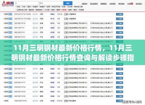 11月三明钢材价格行情解析及查询指南