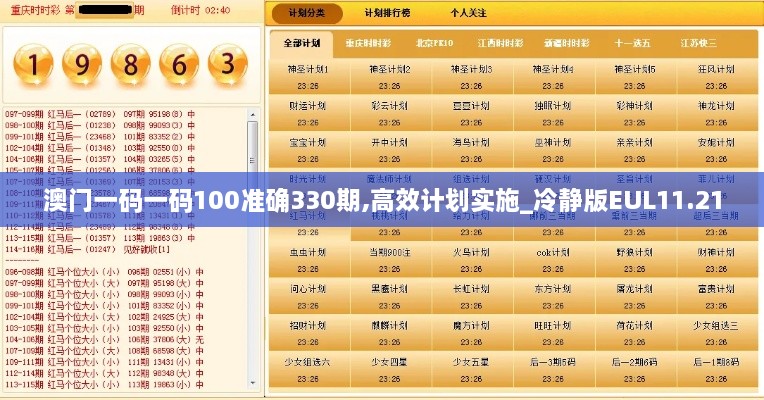 澳门一码一码100准确330期,高效计划实施_冷静版EUL11.21