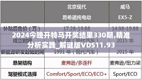 2024今晚开特马开奖结果330期,精准分析实践_解谜版VDS11.93