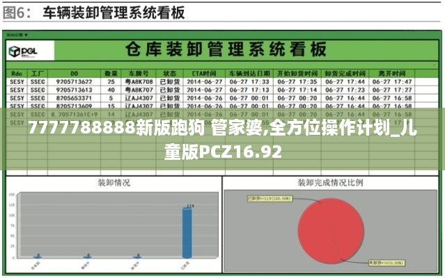 7777788888新版跑狗 管家婆,全方位操作计划_儿童版PCZ16.92