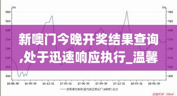 新噢门今晚开奖结果查询,处于迅速响应执行_温馨版BTF16.98