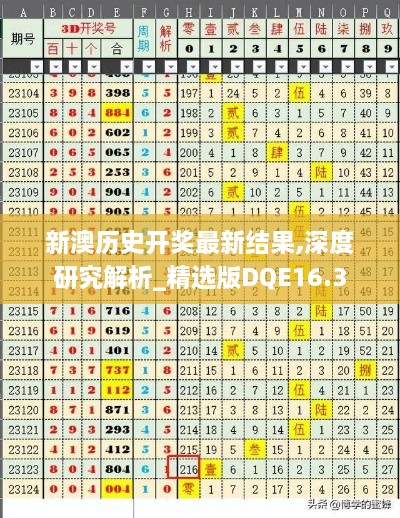 新澳历史开奖最新结果,深度研究解析_精选版DQE16.3