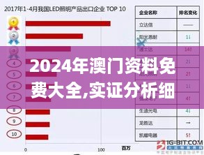 2024年澳门资料免费大全,实证分析细明数据_幽雅版ZBP13.49