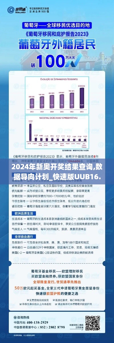 2024年新奥开奖结果查询,数据导向计划_快速版UUB16.88