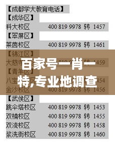 百家号一肖一特,专业地调查详解_高效版GSD16.53