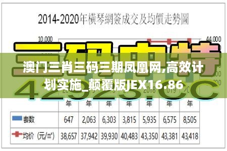 澳门三肖三码三期凤凰网,高效计划实施_颠覆版JEX16.86