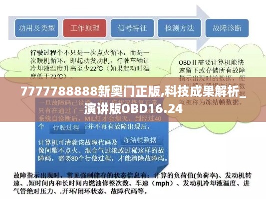 7777788888新奥门正版,科技成果解析_演讲版OBD16.24