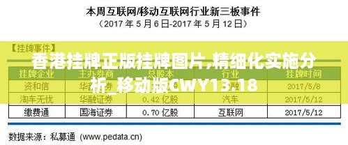 香港挂牌正版挂牌图片,精细化实施分析_移动版CWY13.18