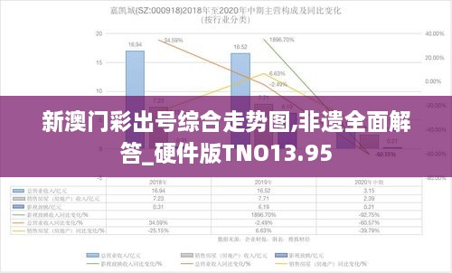 新澳门彩出号综合走势图,非遗全面解答_硬件版TNO13.95