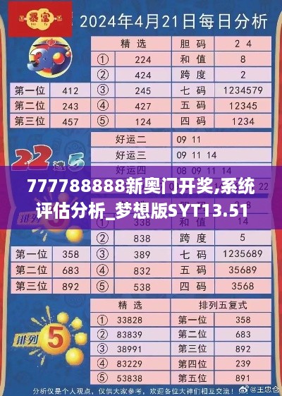 777788888新奥门开奖,系统评估分析_梦想版SYT13.51