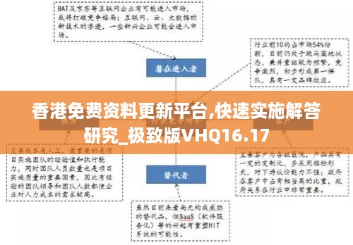 香港免费资料更新平台,快速实施解答研究_极致版VHQ16.17