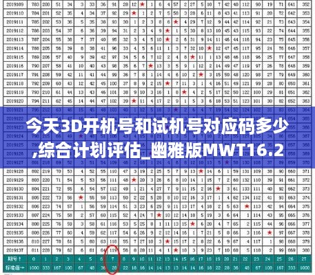 今天3D开机号和试机号对应码多少,综合计划评估_幽雅版MWT16.23