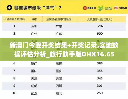 新澳门今晚开奖结果+开奖记录,实地数据评估分析_旅行助手版OHX16.65