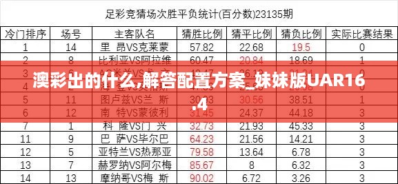 澳彩出的什么,解答配置方案_妹妹版UAR16.4