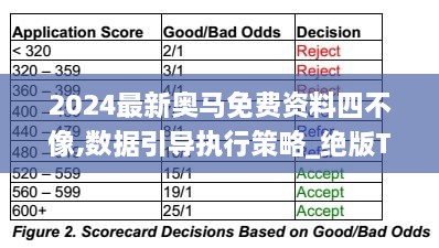 2024最新奥马免费资料四不像,数据引导执行策略_绝版TOF16.99