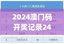 2024澳门码开奖记录24,实地观察数据设计_超清版RCY16.1