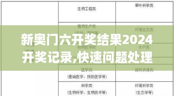 新奥门六开奖结果2024开奖记录,快速问题处理_天然版UWR16.18