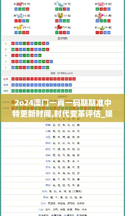 2o24澳门一肖一码期期准中特更新时间,时代变革评估_娱乐版KUI13.77