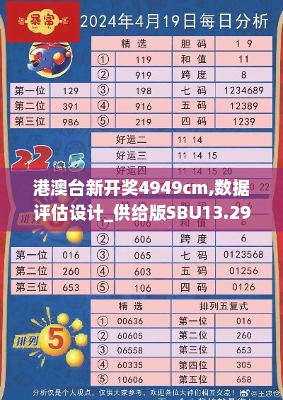 港澳台新开奖4949cm,数据评估设计_供给版SBU13.29