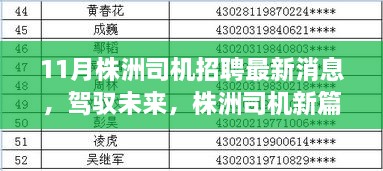 株洲司机招聘最新动态，驾驭未来，开启职业新篇章