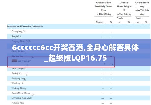 6cccccc6cc开奖香港,全身心解答具体_超级版LQP16.75