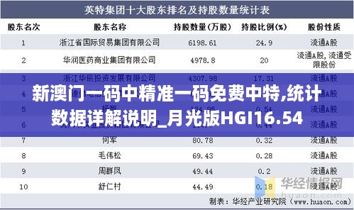 新澳门一码中精准一码免费中特,统计数据详解说明_月光版HGI16.54