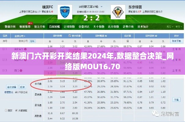 新澳门六开彩开奖结果2024年,数据整合决策_网络版MOU16.70