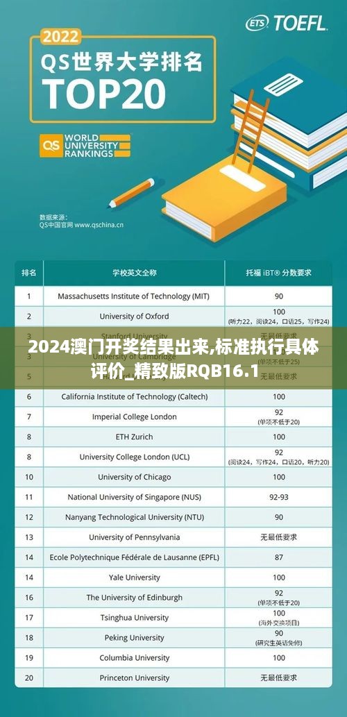 2024澳门开奖结果出来,标准执行具体评价_精致版RQB16.1