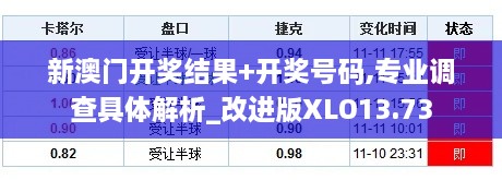 新澳门开奖结果+开奖号码,专业调查具体解析_改进版XLO13.73