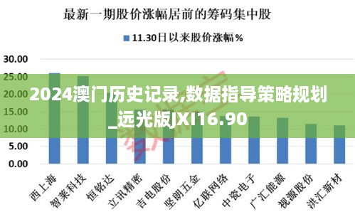 2024澳门历史记录,数据指导策略规划_远光版JXI16.90