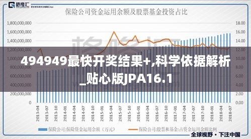 494949最快开奖结果+,科学依据解析_贴心版JPA16.1